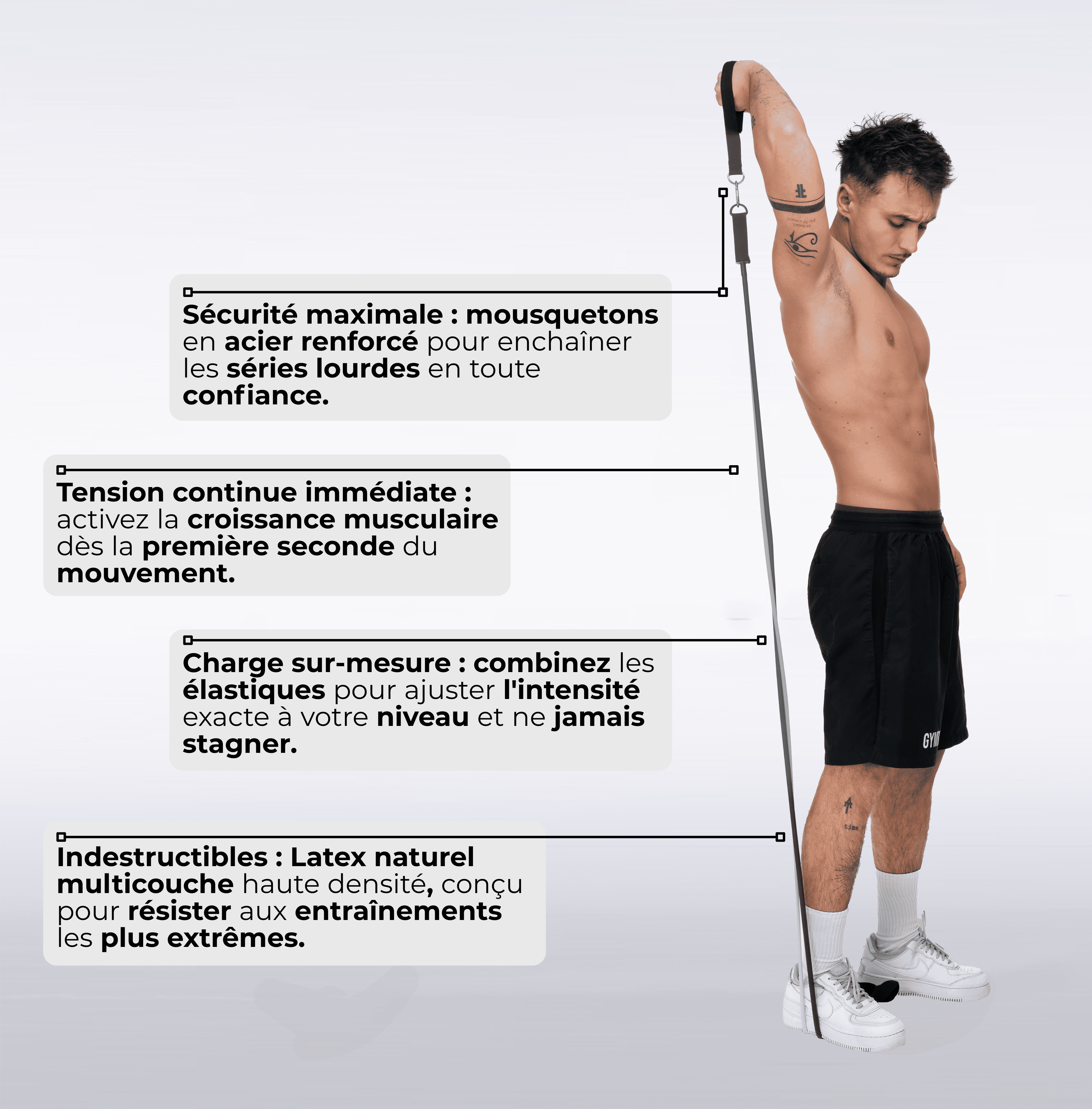 PACK ÉLASTIQUES ÉLITE